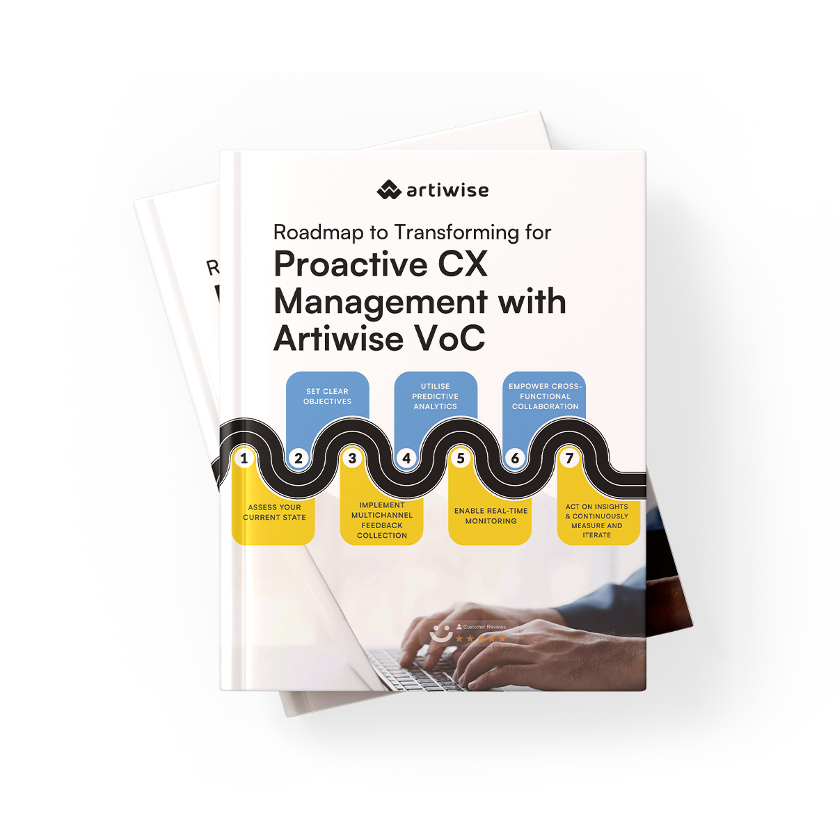 Proactive-CX-Management